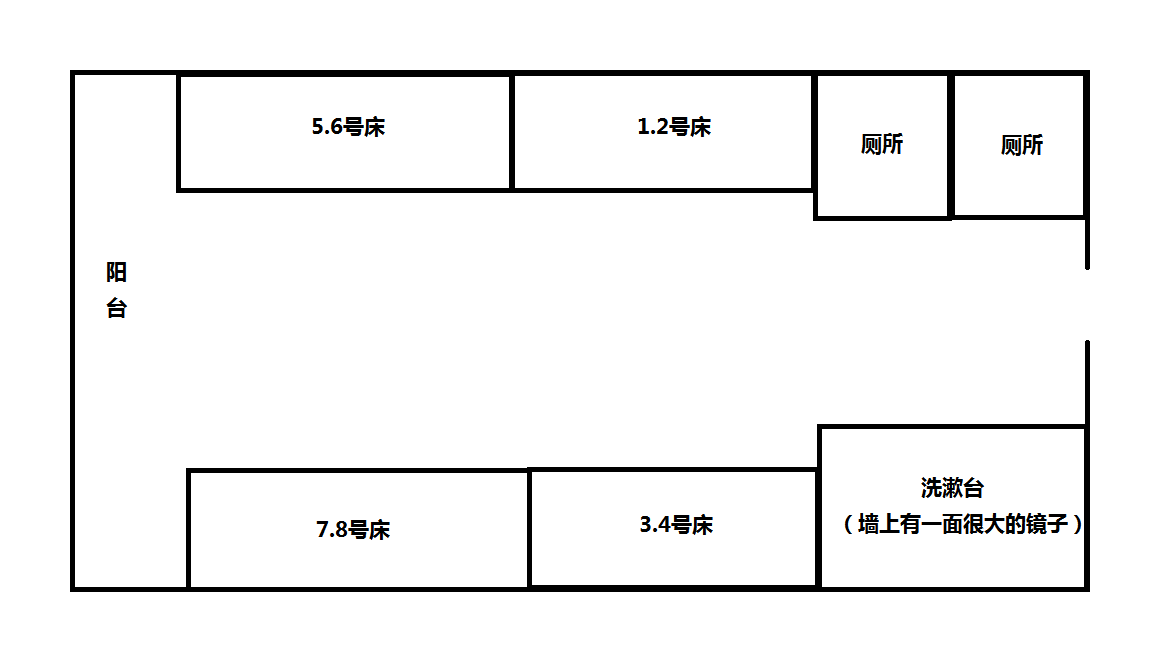 初中时期,女生宿舍的经历(事件三)