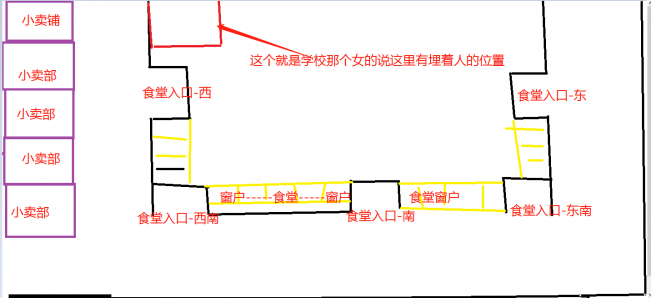 猫十七:学校诡异事—细思极恐(有图慎入)