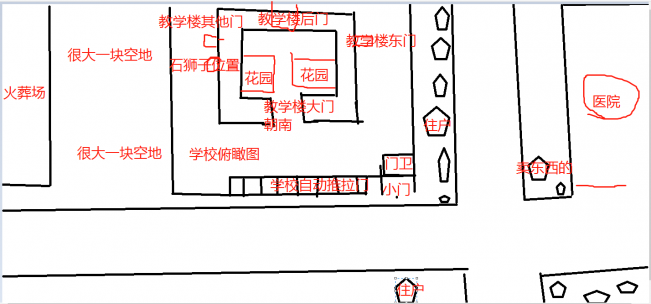 猫十七:学校诡异事—细思极恐(有图慎入)