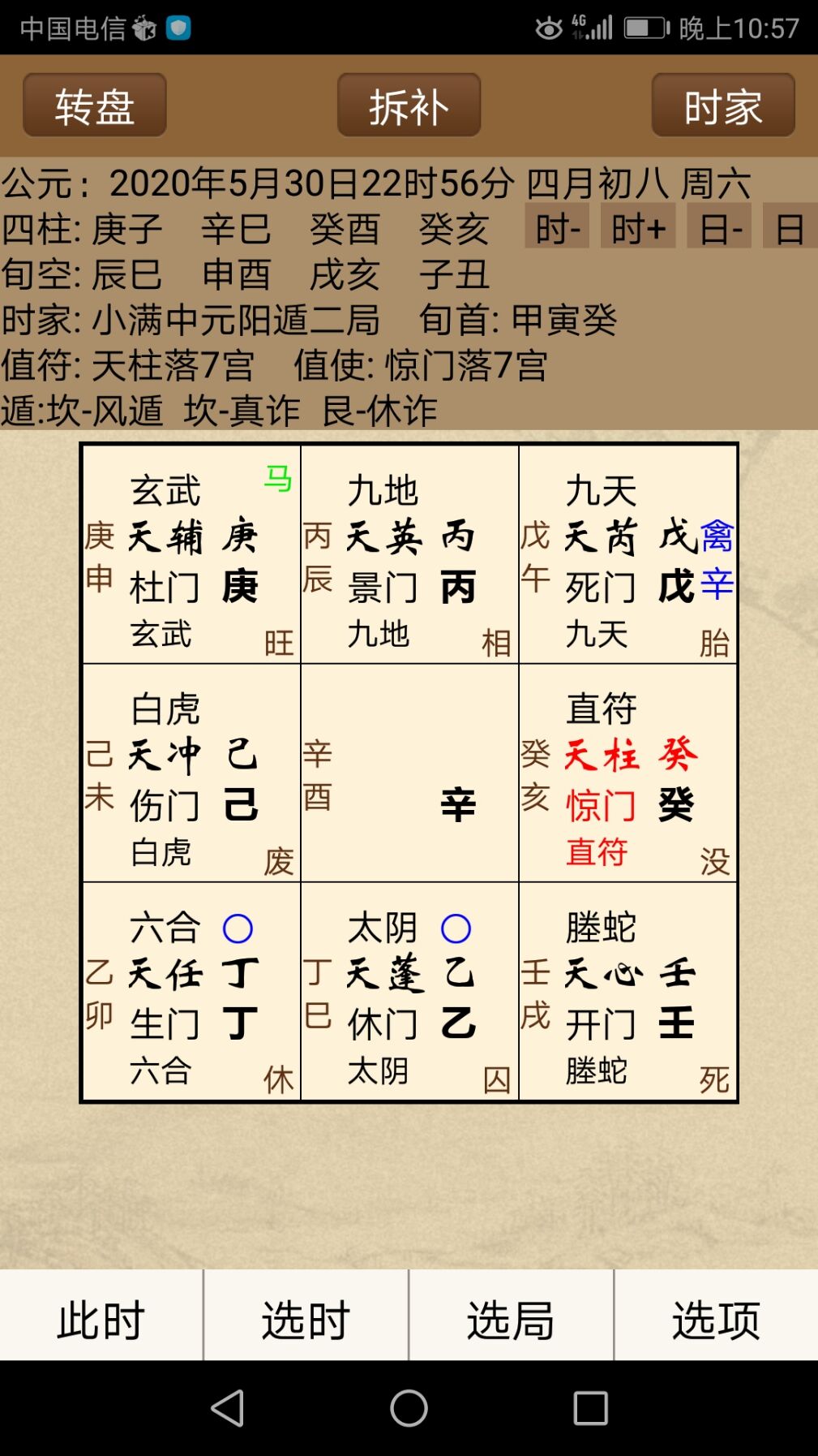 奇门遁甲风水论断