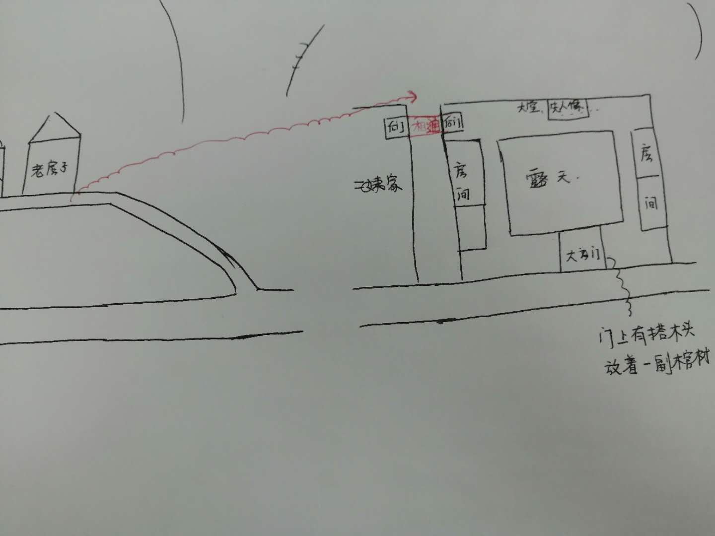 寿材