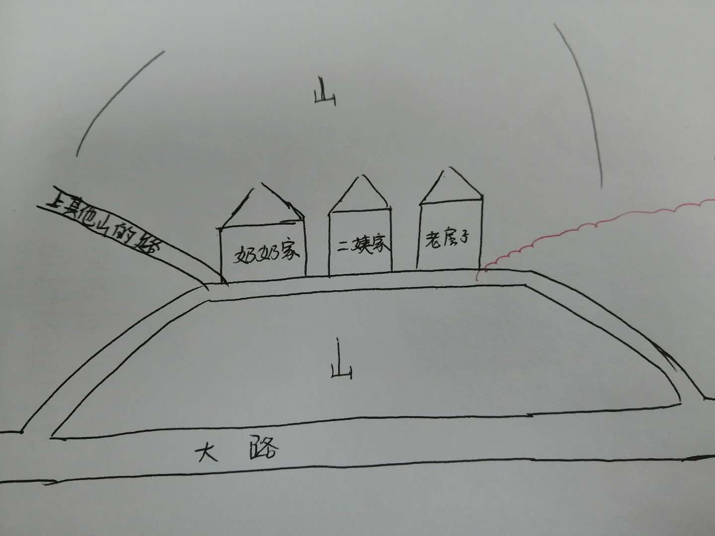 寿材