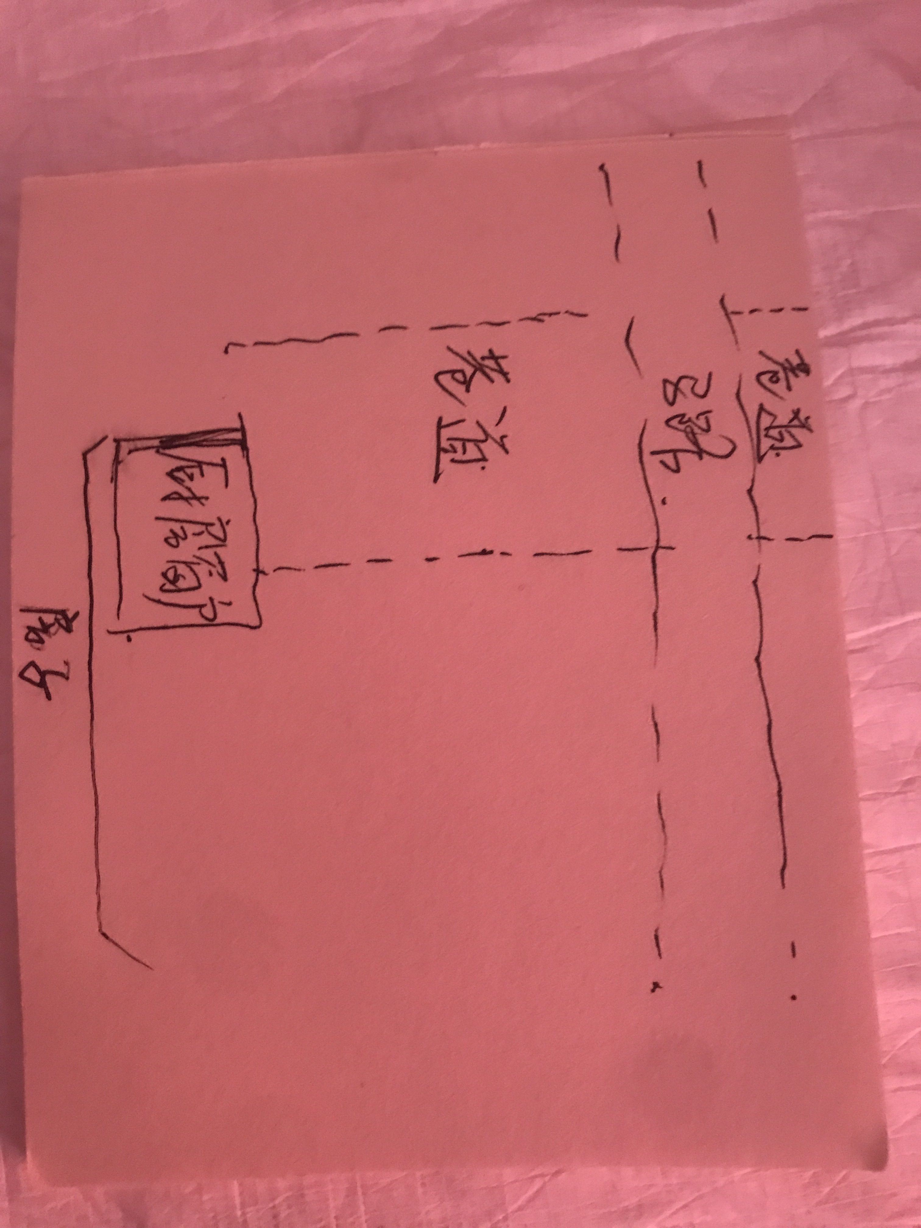 前后两个房子的方位几乎一样,这个房子该卖了吗?
