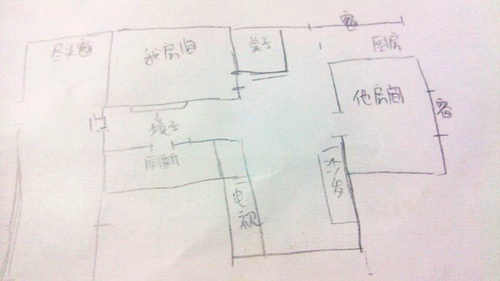 自述灵异事件:四件无法解释的事