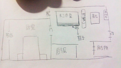 自述灵异事件:四件无法解释的事