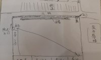 关于自己绝对真实的人生经历