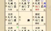 奇门遁甲风水论断二(学校风水)