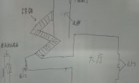 在学校亲身经历的恐怖事件…….