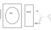 说一说儿时那些事