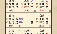 奇门遁甲风水论断三