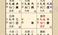 奇门遁甲风水论断