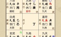奇门遁甲配合法术应用