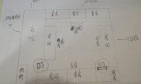 求大神破解