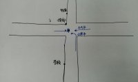 十字路口的车祸