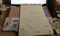我在上夜班发生的怪事