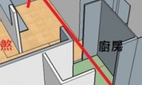 穿堂煞