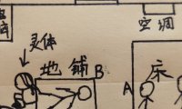 出租房内出现的白色灵体