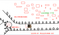 猫十七:烧死人骨头?(有自己画的场景图!!)