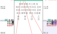 我有个大胆的猜测