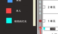 一件奇怪的事,理解不了!