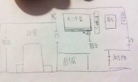 自述灵异事件:四件无法解释的事