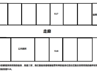 初中时期,女生宿舍的经历(事件三)