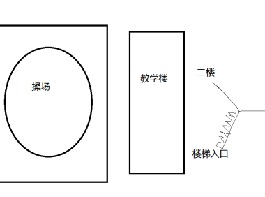 说一说儿时那些事