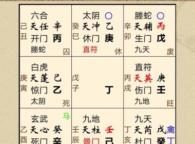 奇门遁甲配合法术应用