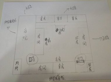 求大神破解