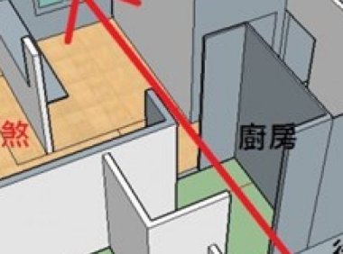 穿堂煞