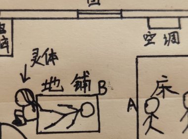 出租房内出现的白色灵体