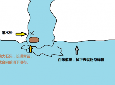 感谢地藏神