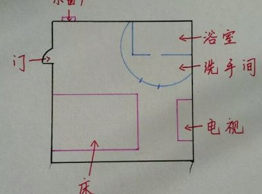 说一下我住旅店发生的灵异事件
